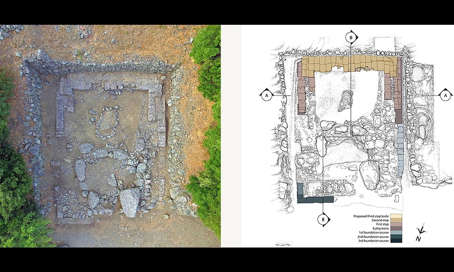 (Αριστερά) Αεροφωτογραφία Μνημείου Νίκης-(Δεξιά) Κάτοψη Μνημείου Νίκης © Αμερικανικές Ανασκαφές Σαμοθράκης